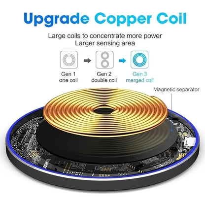 30W Wireless Charger