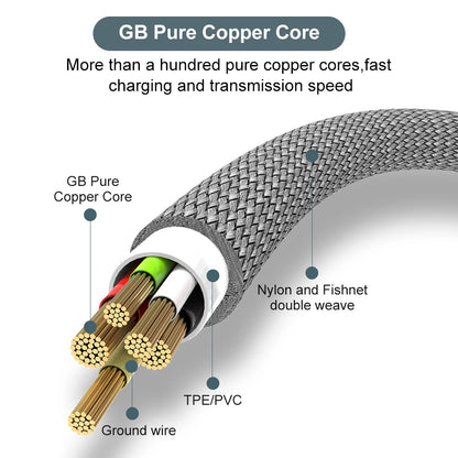 FastCharge™ 6A — Cable USB-C de Carga Superrápida | 1M–8M